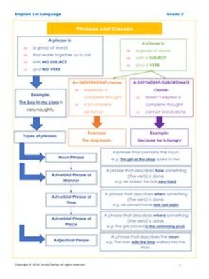 cover image of Grade 7 English: Phrases & Clauses